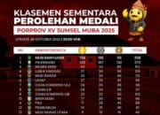 Optimis Naik Peringkat Banyuasin Genjot Perolehan Medali di Porprov Sumsel XV